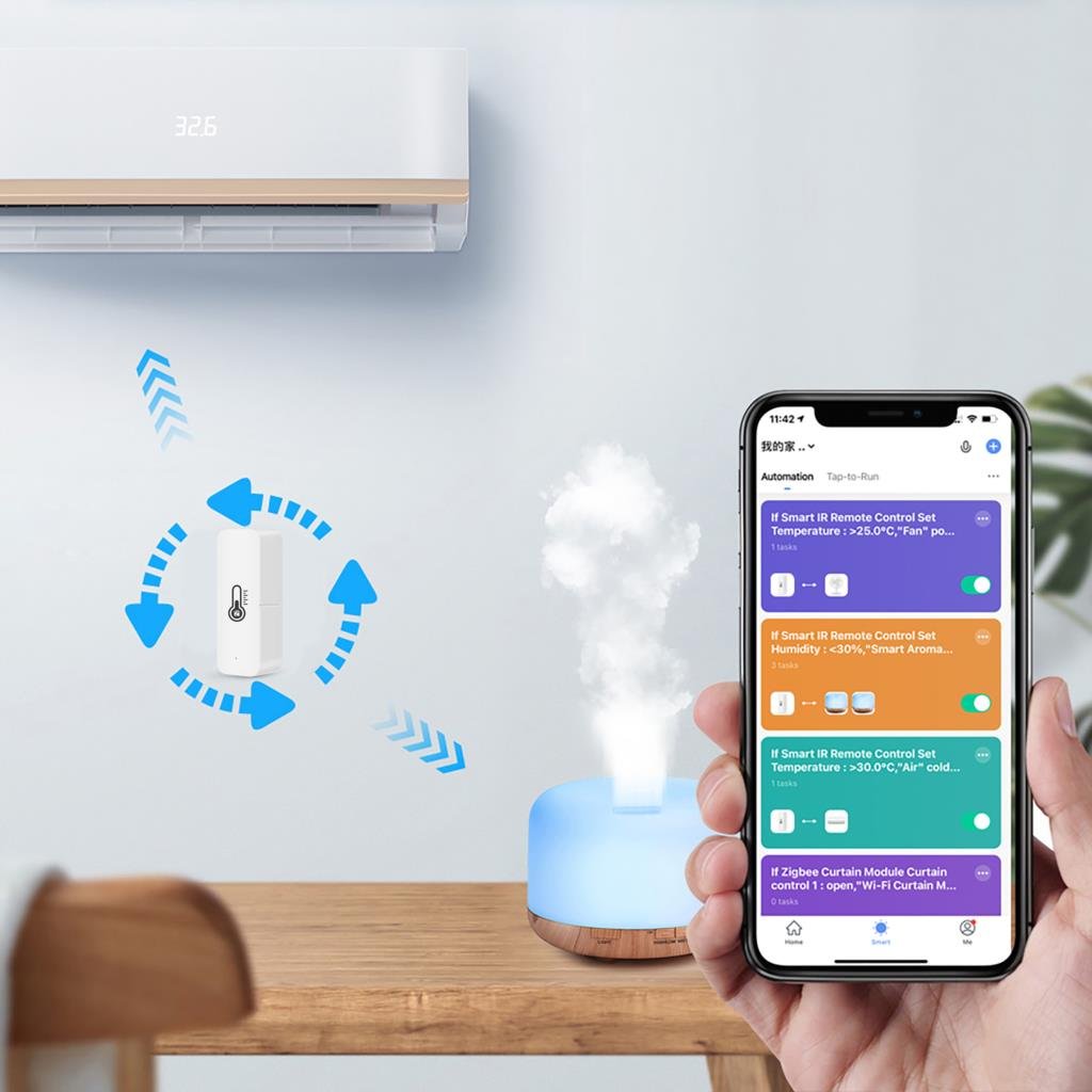 Tuya WIFI Zigbee Temperature and Humidity Sensor Indoor Hygrometer Controller Smart Home APP Monitoring For Alexa Google Home