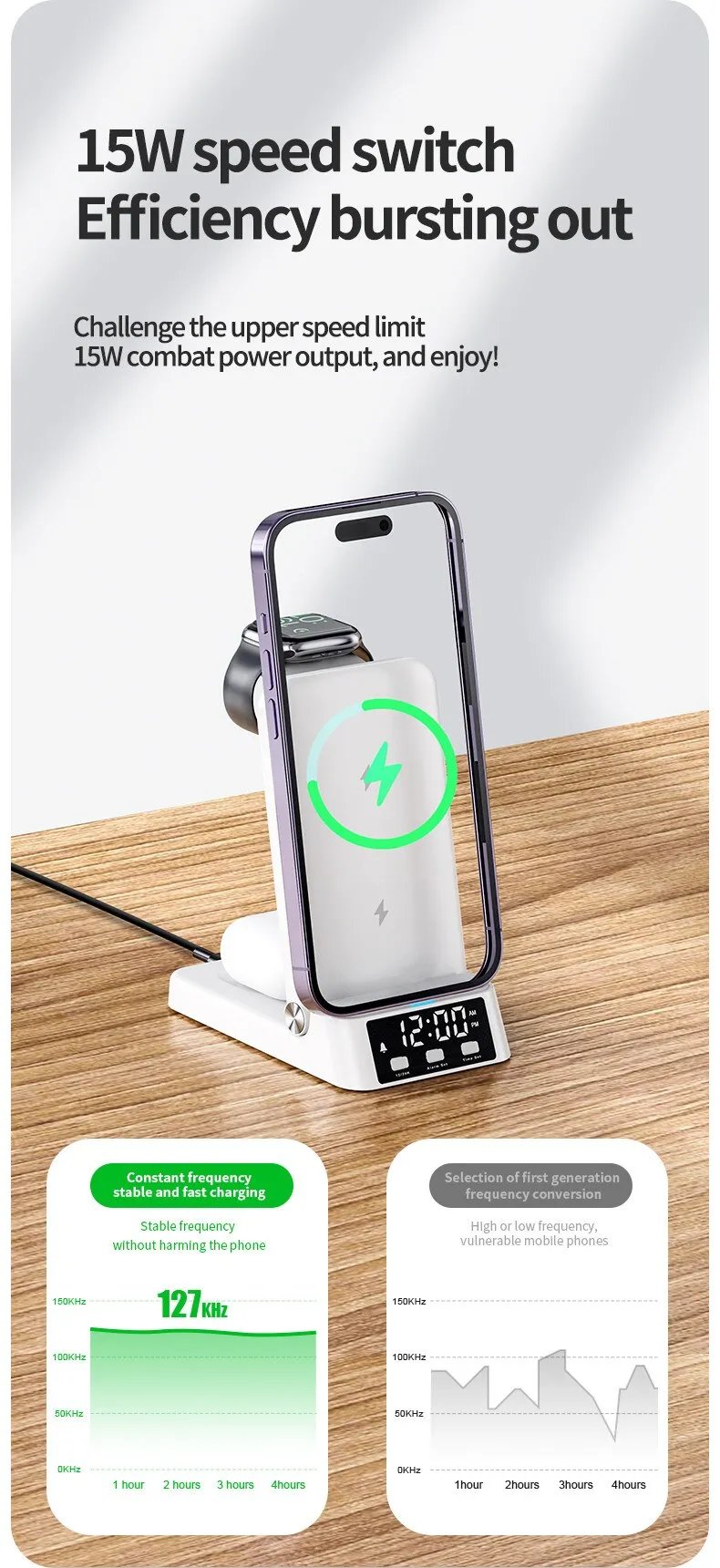 15W 4 In 1 Wireless Charger Stand For iPhone 14 13 12 11 X Samsung Galaxy S22 S21 Apple Watch Airpods Fast Charging Dock Station