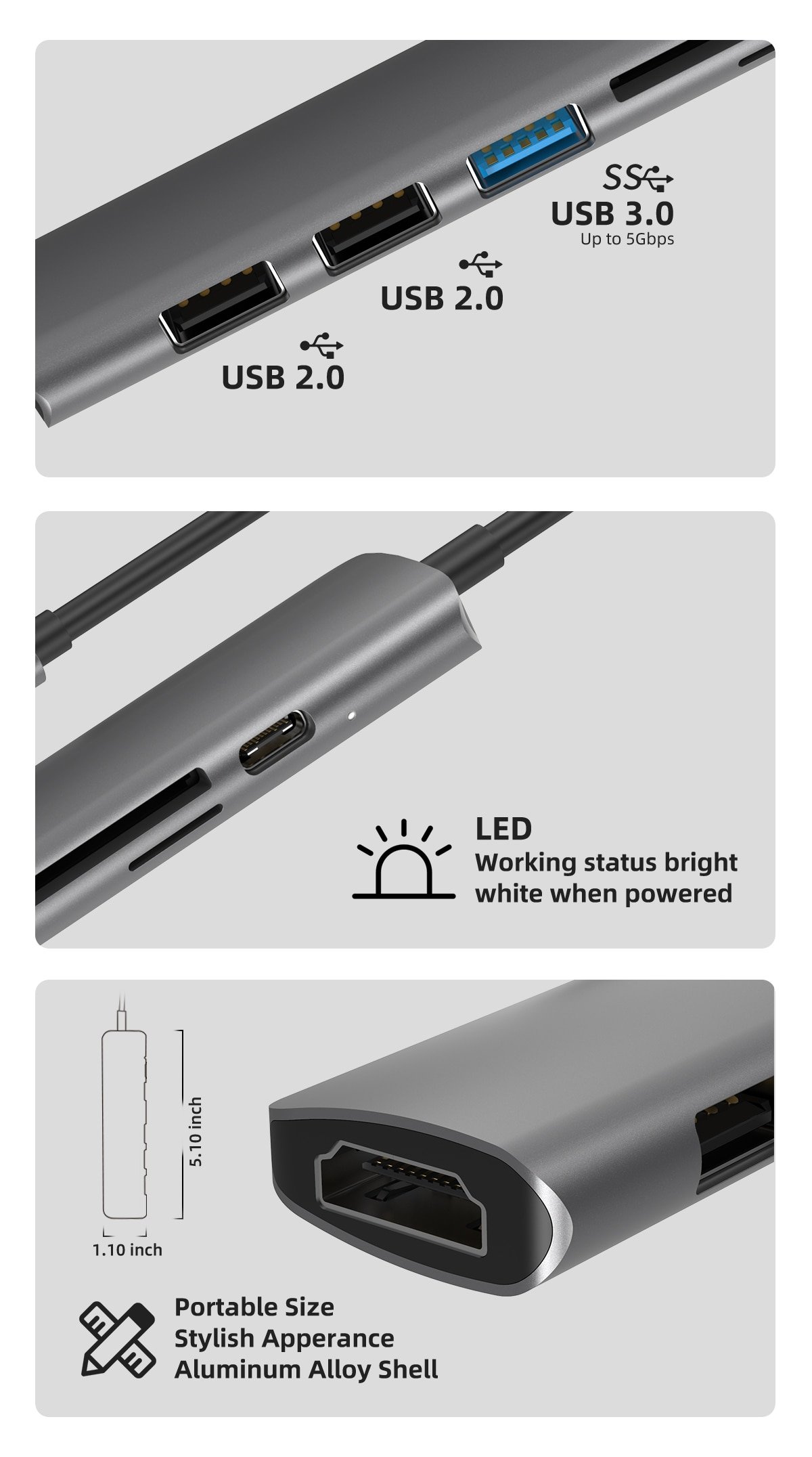 USB 3.1 Type-C To HDMI Adapter 4K Thunderbolt USB C Hub with Hub 3.0 2.0 TF SD Reader Slot PD for MacBookPro Air USB C Splitter