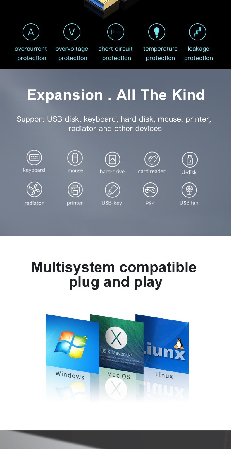 OFCCOM Hub USB Multi 3.0 Hub USB Splitter High Speed 4/7 Port All In One For PC Windows Macbook Computer Accessories