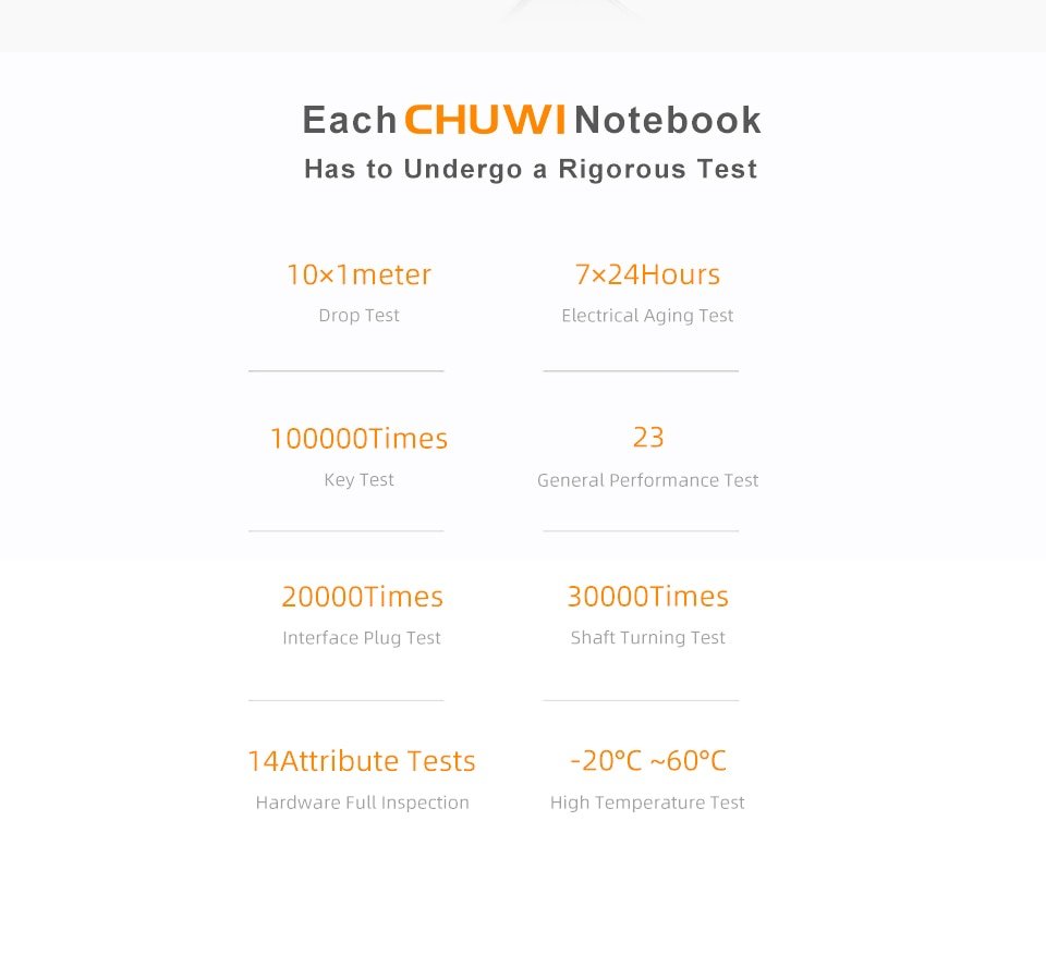 CHUWI 14.1 Inch HeroBook Pro FHD Screen Intel Celeron N4020 Dual Core UHD Graphics 600 GPU 8GB RAM 256GB SSD Windows 11 Laptop
