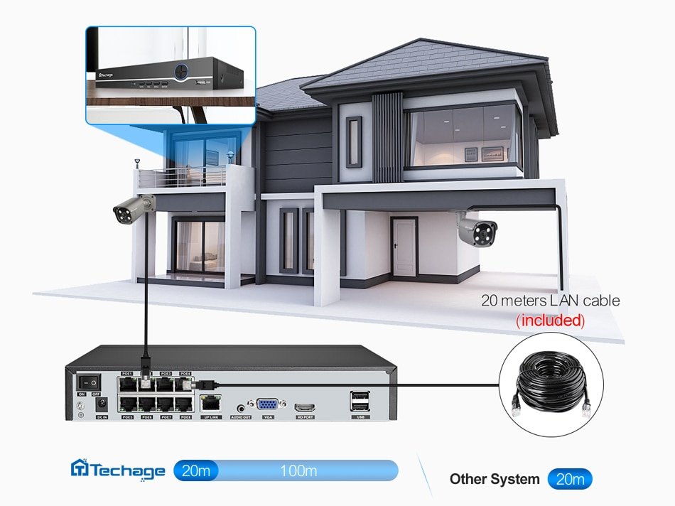 Techage Security Camera System 8CH 5MP HD POE NVR Kit CCTV Two Way Audio AI Face Detect Outdoor Video Surveillance IP Camera Set