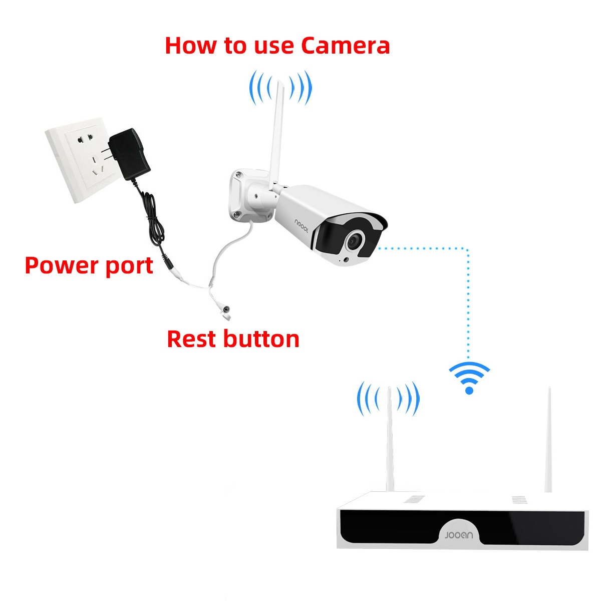Jooan 8CH NVR 3MP Wireless CCTV System Audio Record Outdoor P2P Wifi IP Security Camera Set Video Surveillance Kit NVR Set Jooan 8CH NVR 3MP Wireless CCTV System Audio Record Outdoor P2P Wifi IP Security Camera Set Video Surveillance Kit NVR Set