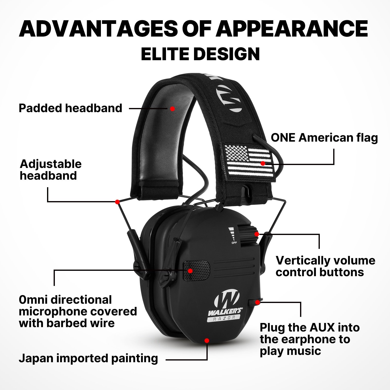 Honeywell Tactical Electronic Shooting Earmuff Anti-noise Headphone Sound Amplification Hearing Protection Headset Foldable