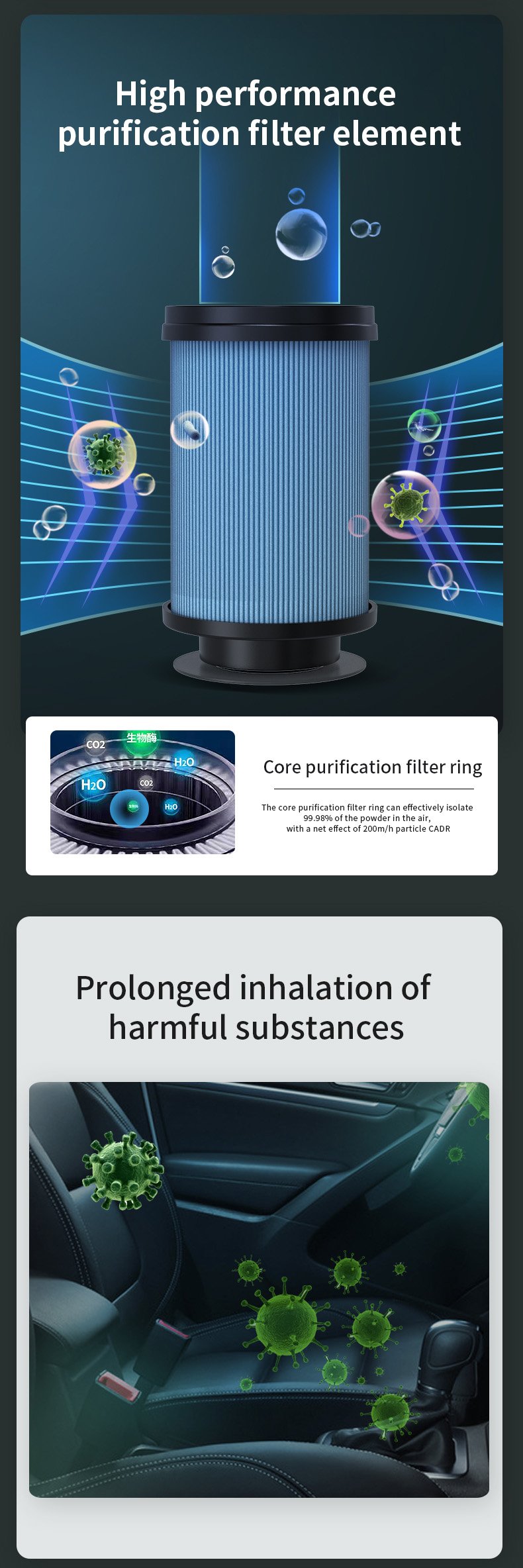 Xiaomi Air Purifier Car Negative Ion Generator